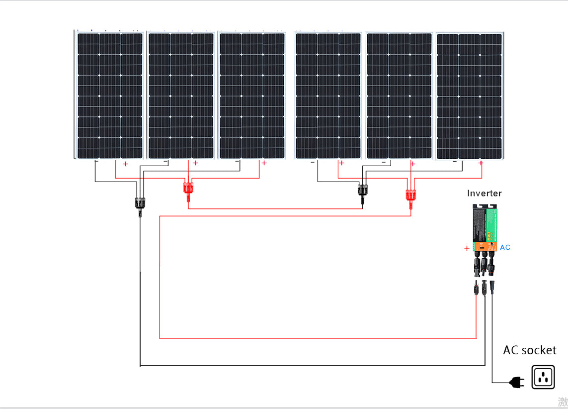 solar panel kit on grid