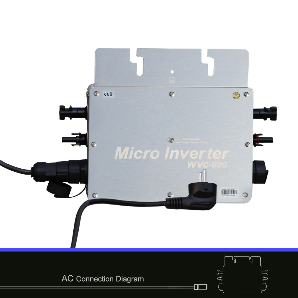 inverter