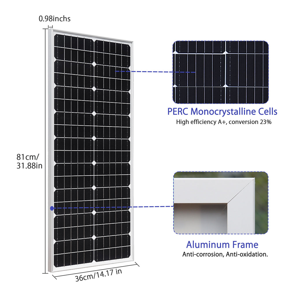 solar panel