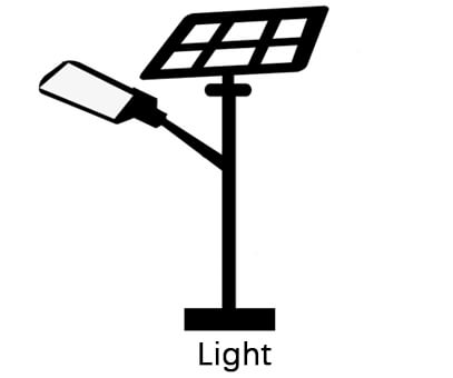 light power solar panel